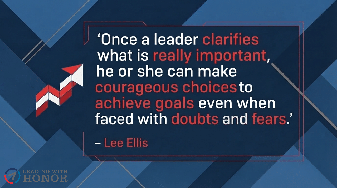 Lee Ellis – Wisdom for Today 2026-09-25